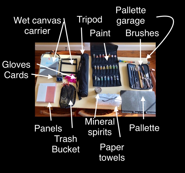 Plein Air- Oil Painting Supply List – paintandsimple